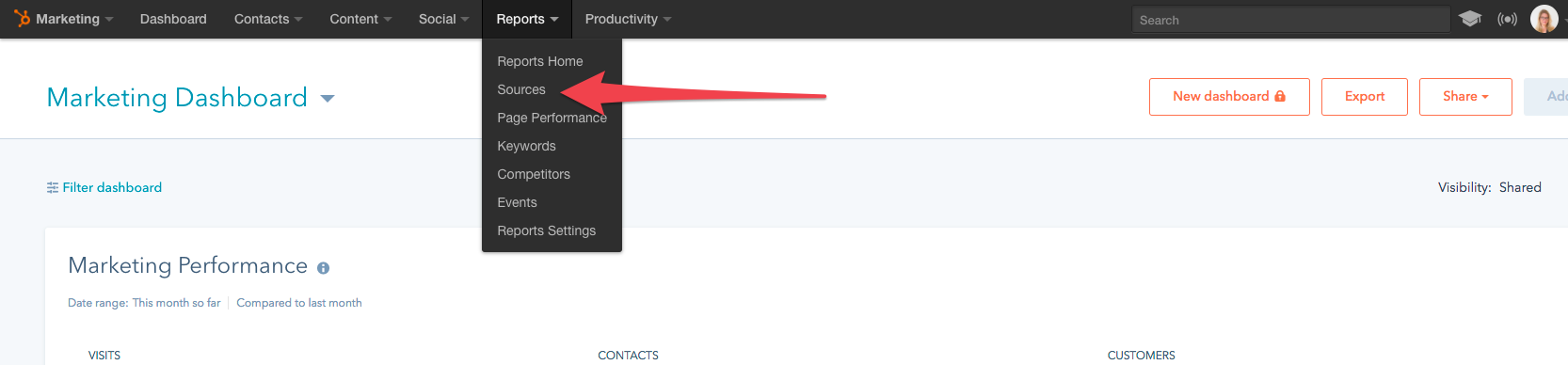 HubSpot Sources Closed Loop Reporting.png